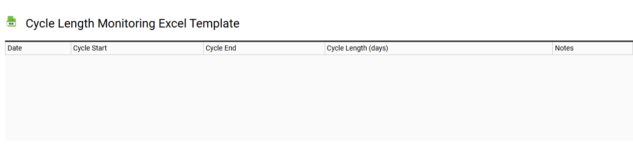 Cycle length monitoring Excel template