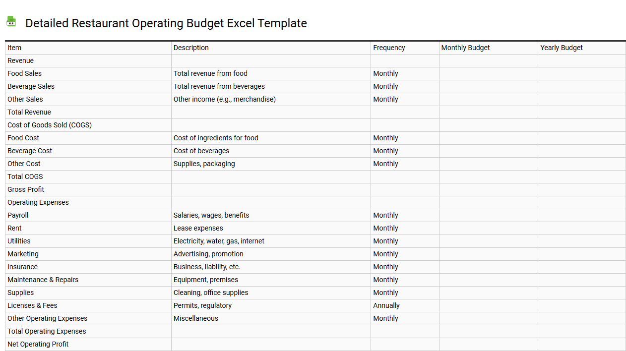 Detailed restaurant operating budget Excel template
