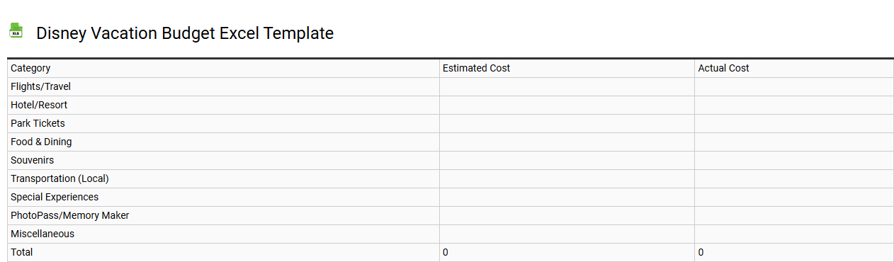 Disney vacation budget Excel template