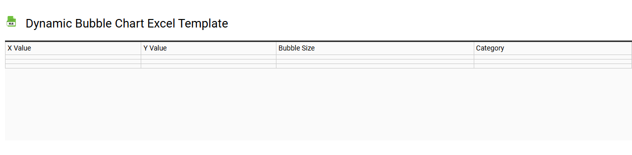 Dynamic bubble chart Excel template