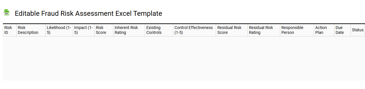 Editable fraud risk assessment Excel template