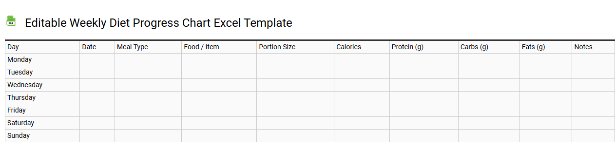 Editable weekly diet progress chart Excel template