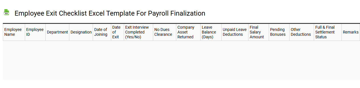 Employee exit checklist Excel template for payroll finalization