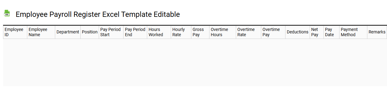 Employee payroll register Excel template editable