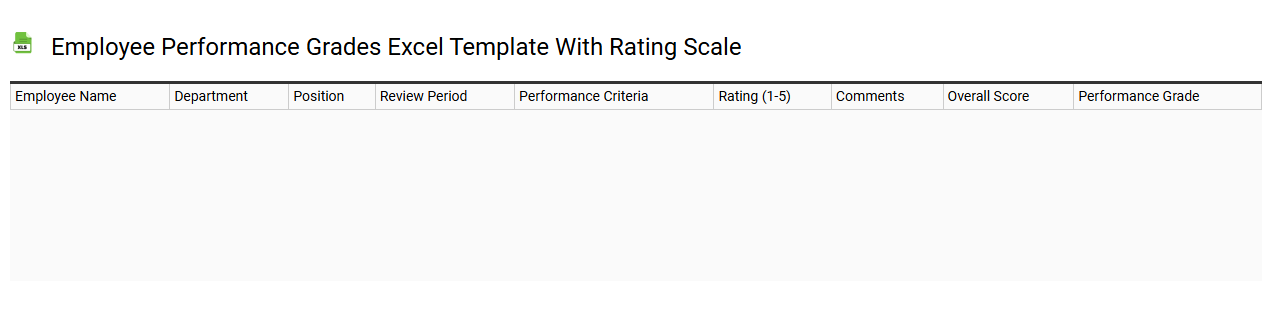 Employee performance grades Excel template with rating scale