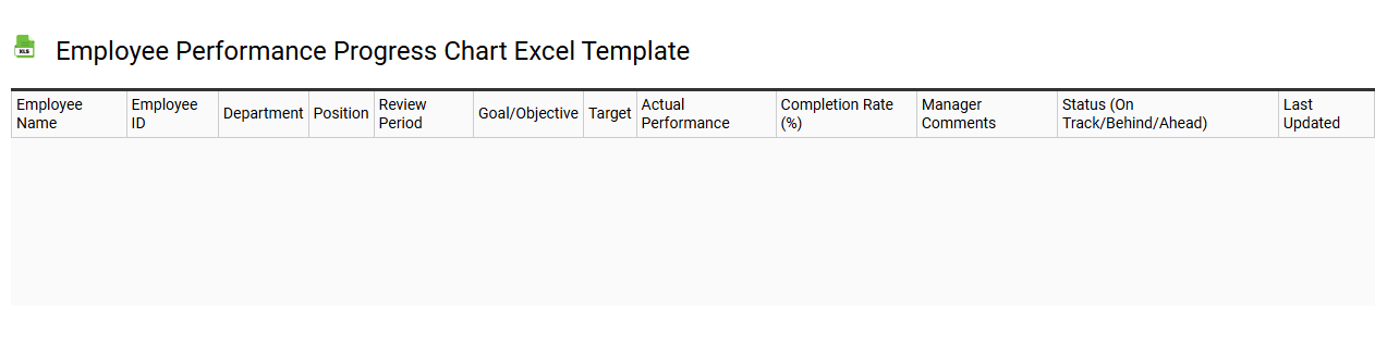 Employee performance progress chart Excel template