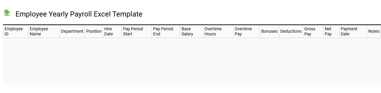 Employee yearly payroll Excel template
