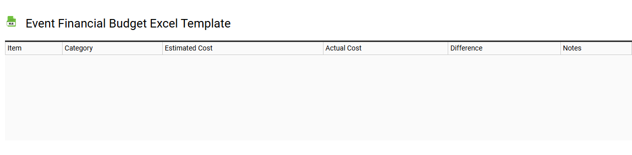 Event financial budget Excel template