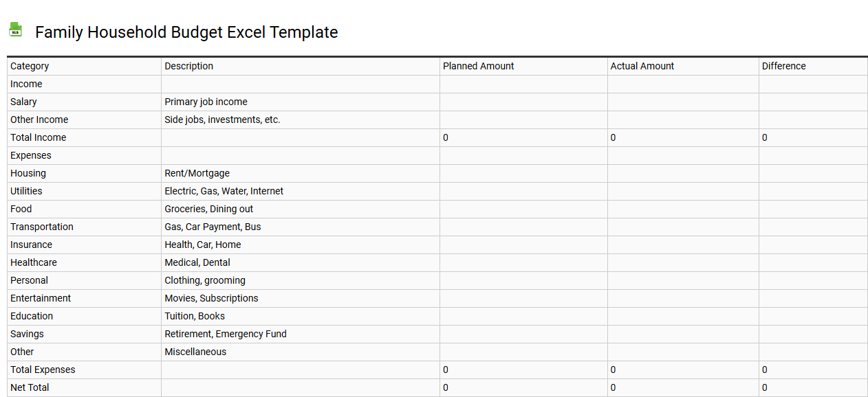 Family household budget Excel template