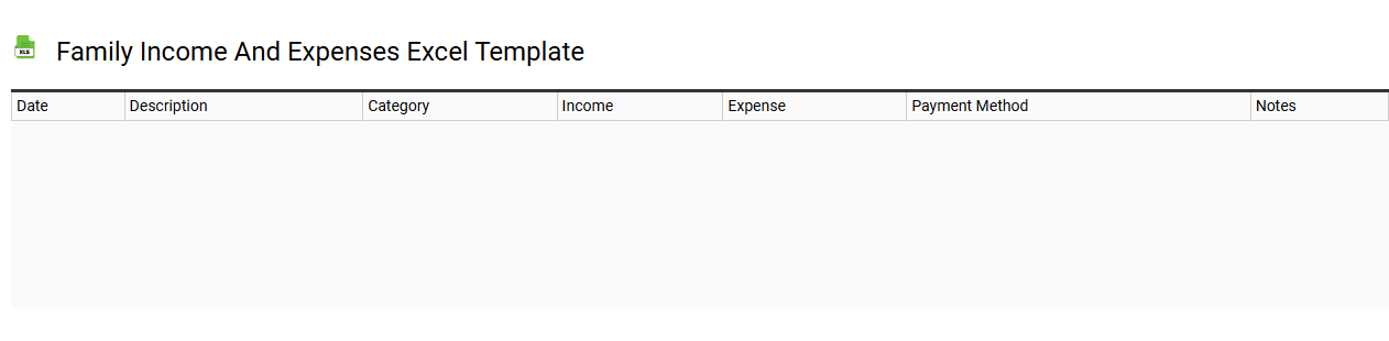 Family income and expenses Excel template