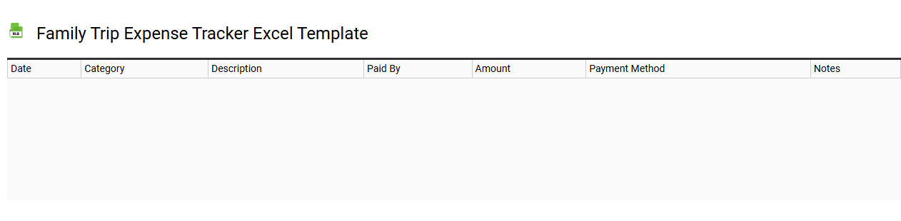 Family trip expense tracker Excel template