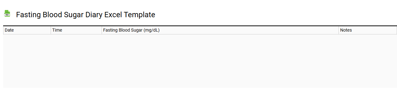 Fasting blood sugar diary Excel template
