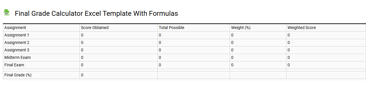 Final grade calculator Excel template with formulas