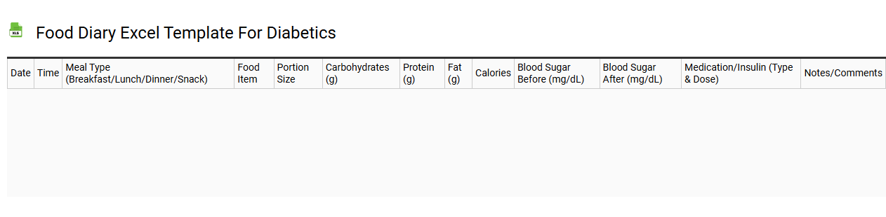 Food diary Excel template for diabetics