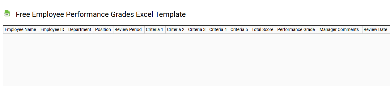 Free employee performance grades Excel template