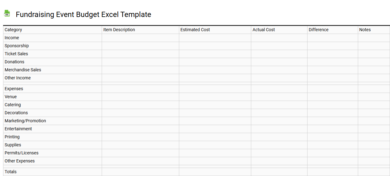 Fundraising event budget Excel template
