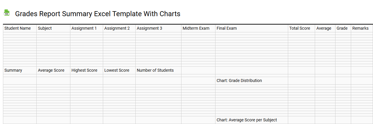 Grades report summary Excel template with charts