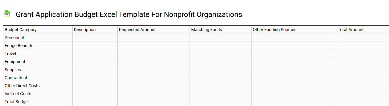 Grant application budget Excel template for nonprofit organizations