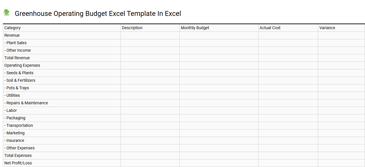 Greenhouse operating budget Excel template in Excel