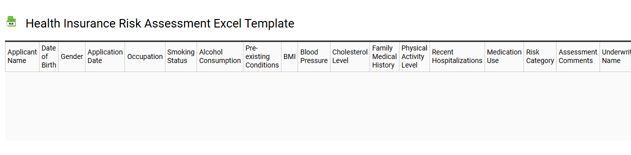 Health insurance risk assessment Excel template