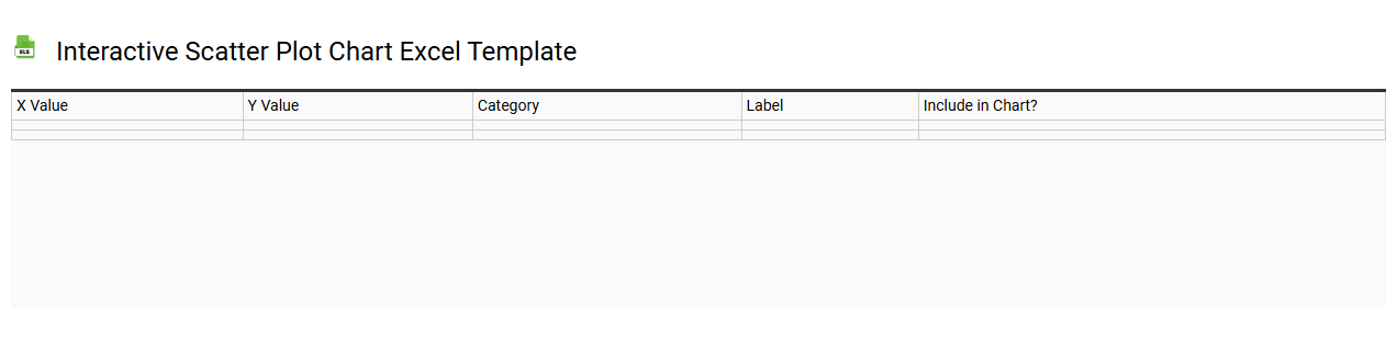 Interactive scatter plot chart Excel template