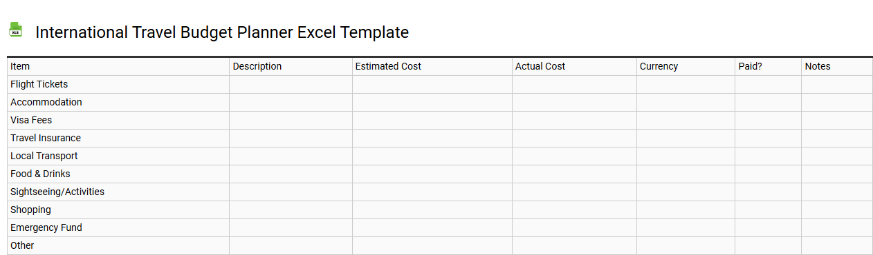 International travel budget planner Excel template