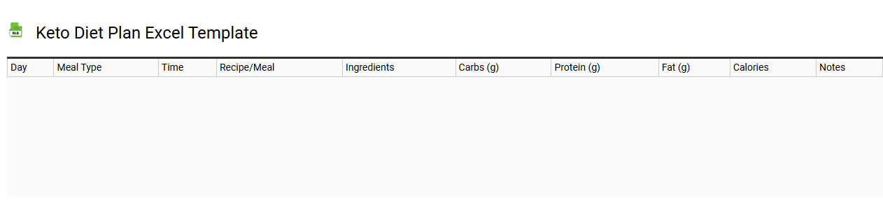 Keto diet plan Excel template