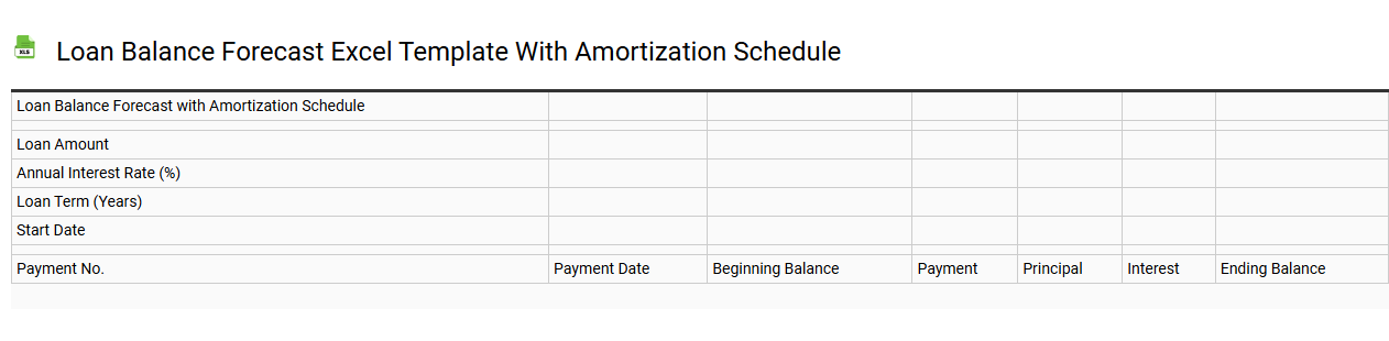 Loan balance forecast Excel template with amortization schedule