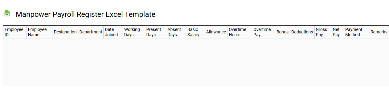 Manpower payroll register Excel template