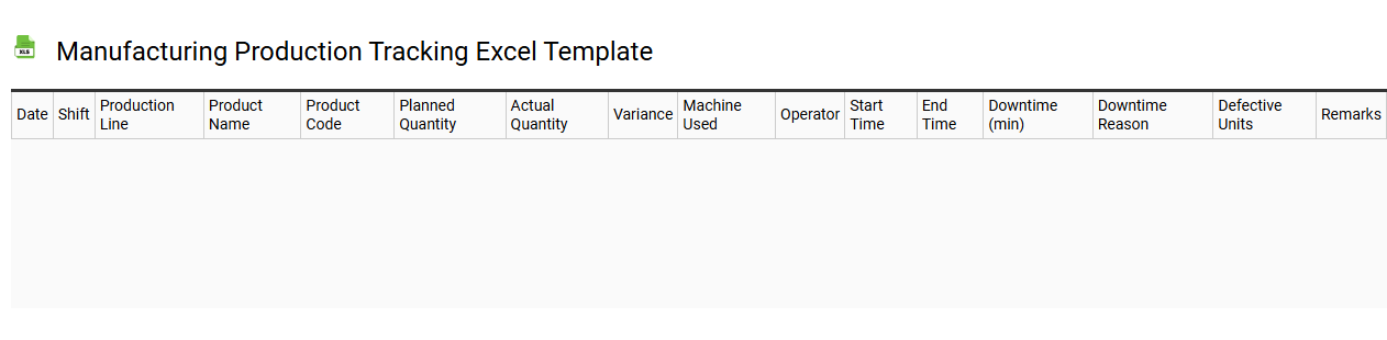 Manufacturing production tracking Excel template