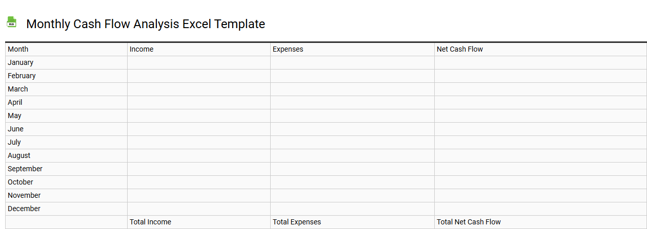 Monthly cash flow analysis Excel template