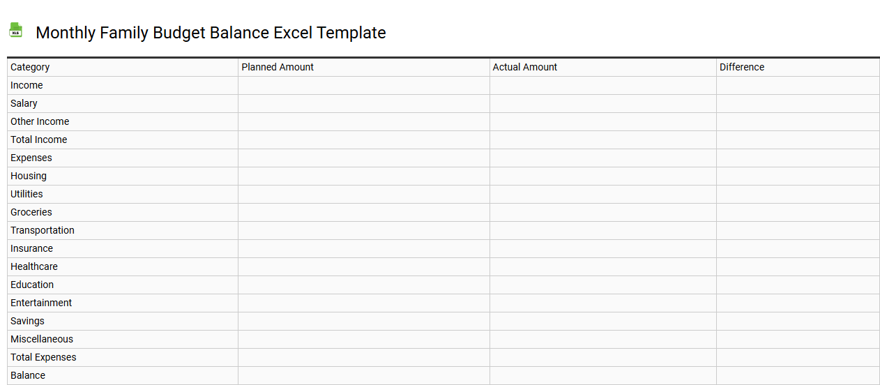 Monthly family budget balance Excel template