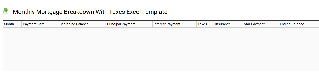 Monthly mortgage breakdown with taxes Excel template