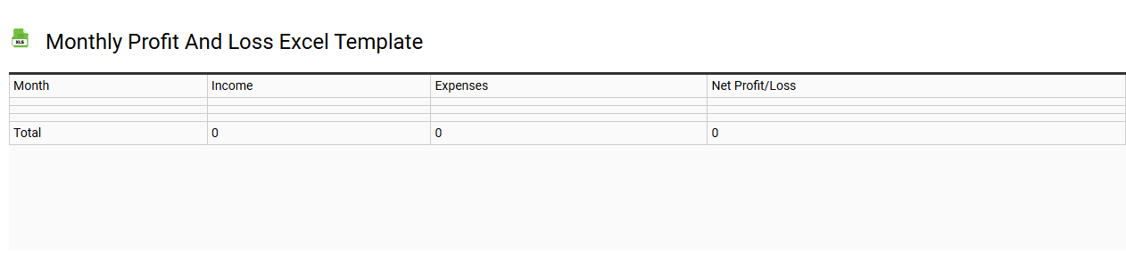 Monthly profit and loss Excel template