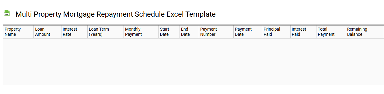 Multi property mortgage repayment schedule Excel template