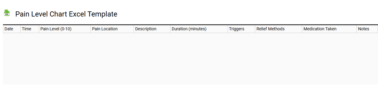 Pain level chart Excel template