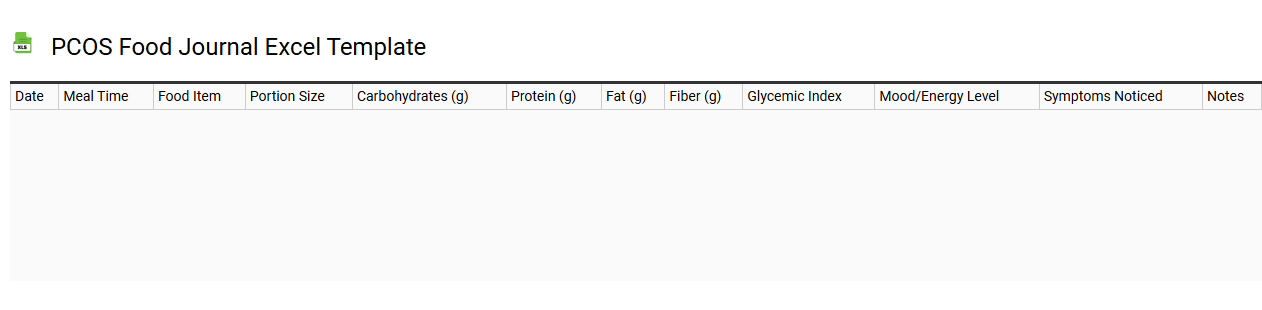 PCOS food journal Excel template