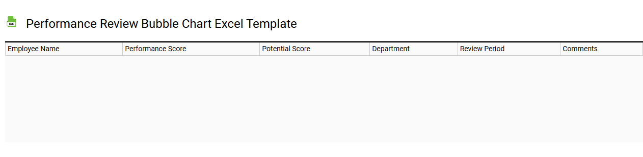 Performance review bubble chart Excel template