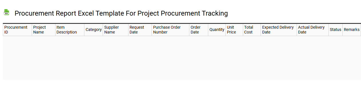 Procurement report Excel template for project procurement tracking