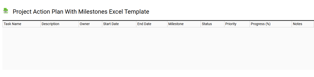 Project action plan with milestones Excel template