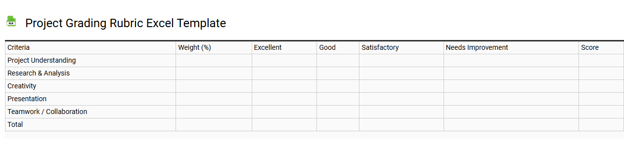 Project grading rubric Excel template