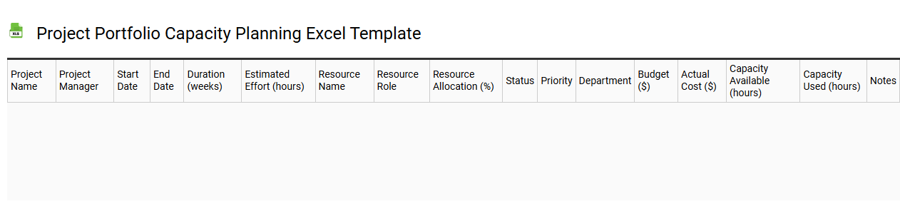 Project portfolio capacity planning Excel template