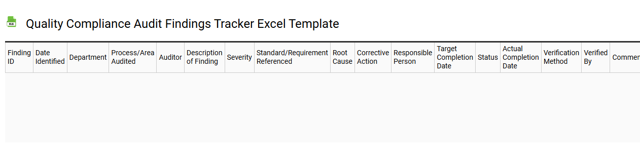 Quality compliance audit findings tracker Excel template