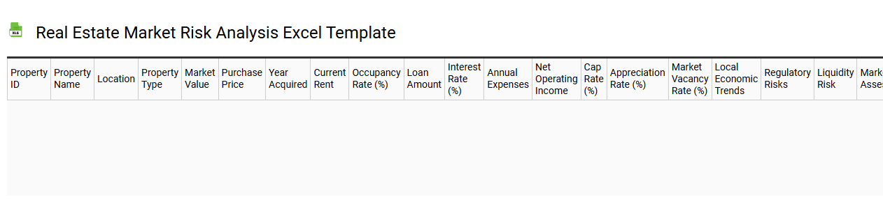 Real estate market risk analysis Excel template