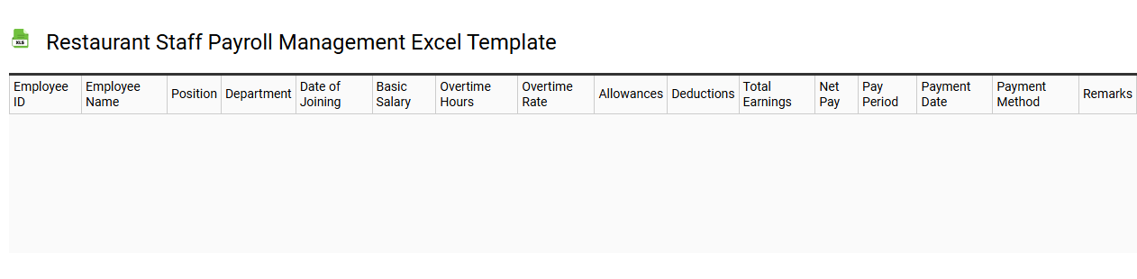 Restaurant staff payroll management Excel template