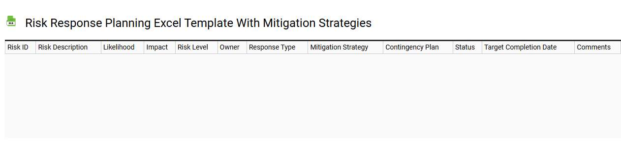 Risk response planning Excel template with mitigation strategies