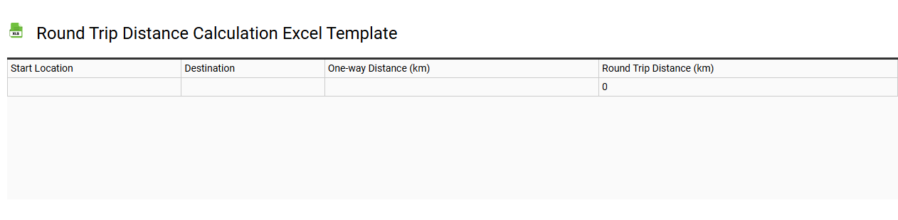 Round trip distance calculation Excel template