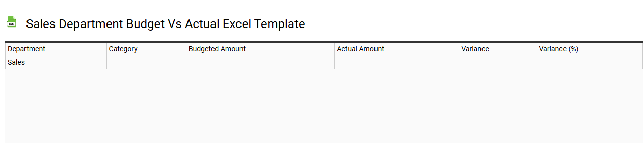 Sales department budget vs actual Excel template