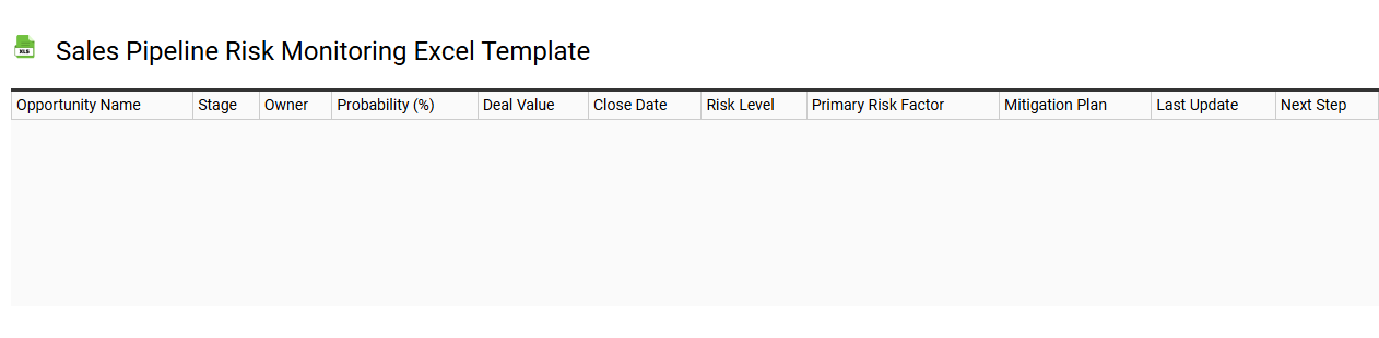 Sales pipeline risk monitoring Excel template