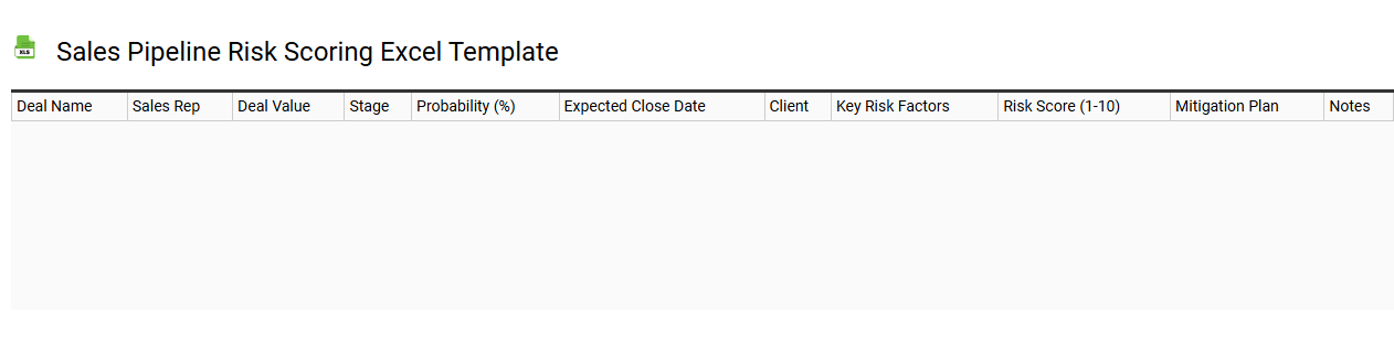 Sales pipeline risk scoring Excel template